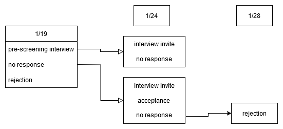 Untitled Diagram.drawio(3).png