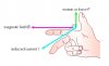 flemings.right.hand.rule.b.jpg