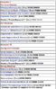 RWJMS Masters Curriculum .png
