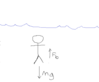 fluid force diagram.png