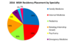 Msih.png