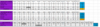 Destroyer Scores.png