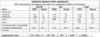 If Ashford is in junior yr, freshman yr has 24 credits .png