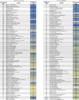 step 1 scores per school.png