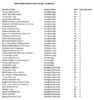 Screen Shot 2018-03-22 at 10.11.08 AM.png