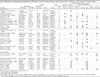 EvidenceBasedPharmaco.gif