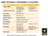 Residency Locations Slide.JPG