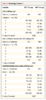 Nielsen NEJM 2013 table 3.png
