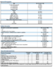 UAMS Salary Survey 1.png