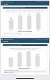 httpsnatmatch.comdentresstats2017applicantreport.pdf.jpeg