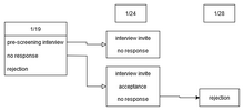 Untitled Diagram.drawio(2).png