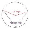 Angles.JPG