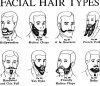 facial-hair-chart-1.jpg