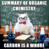 Chemistry Cat