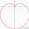 R=1-sin(theta)