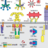 Immuno999