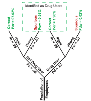 Decision%20Tree%20copy.gif