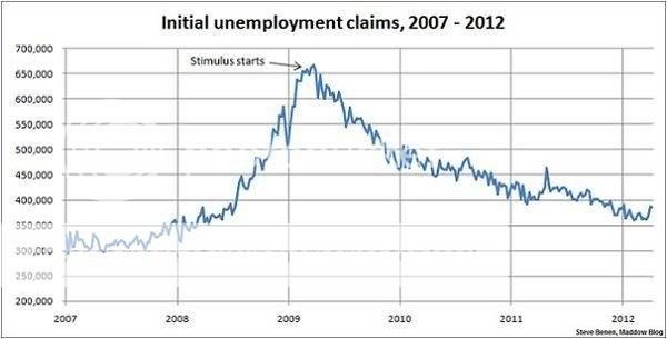 stimulus_unemployment.jpg