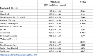 journals.plos.org