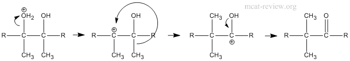 pinacol-mech.gif