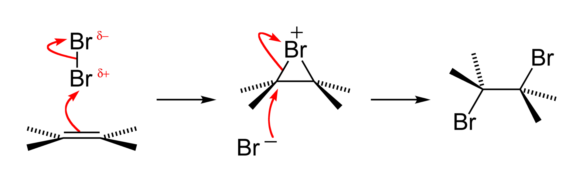 1920px-Alkene-bromine-addition-2D-skeletal.png