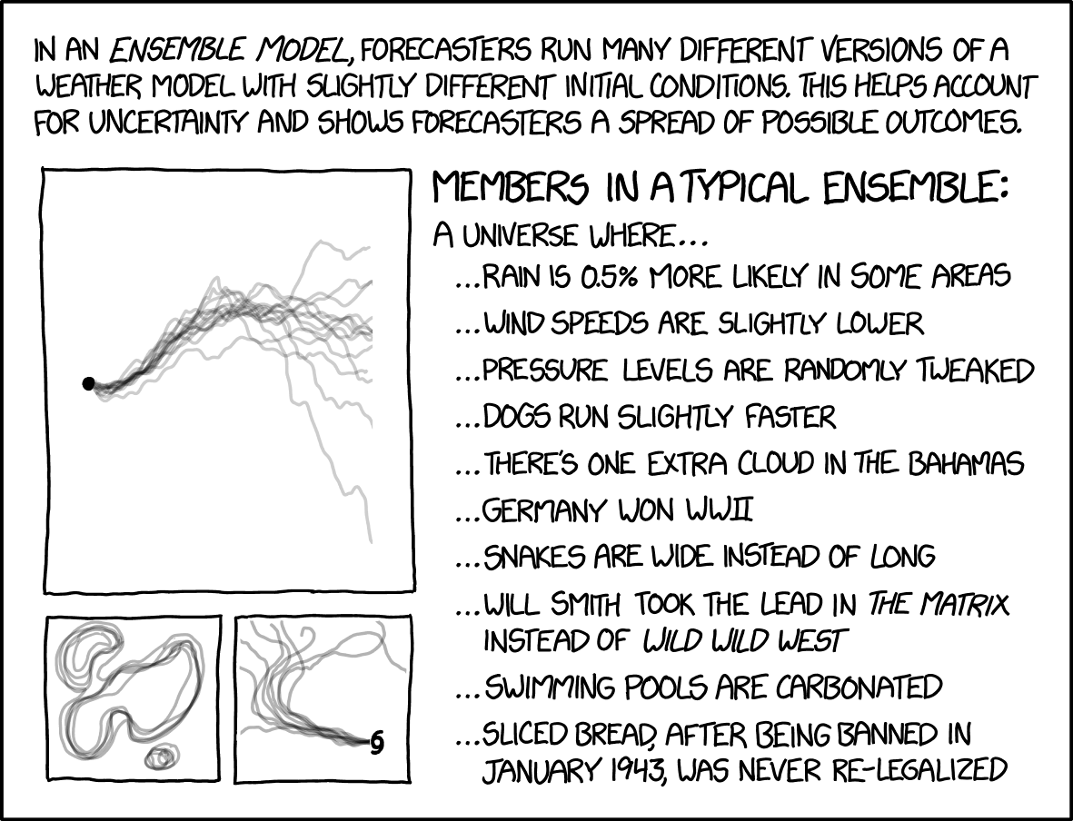 ensemble_model_2x.png