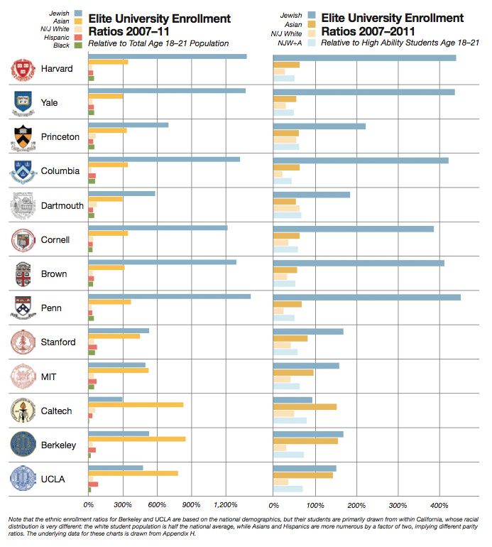 eliteenrollment-large.jpg