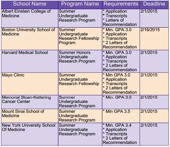 Summer-Programs-A1.jpg