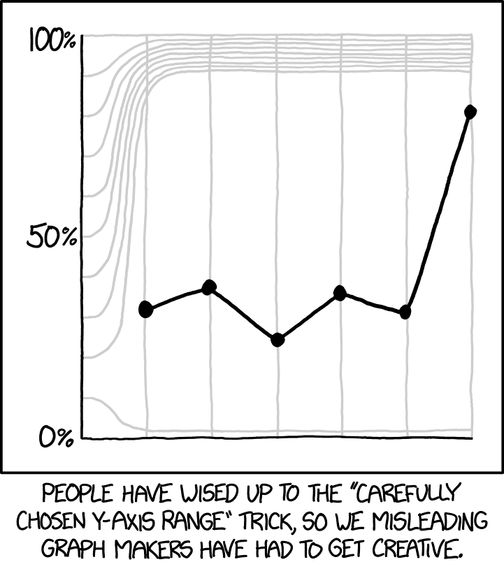 y_axis_2x.png