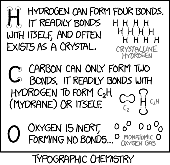 chemistry_2x.png