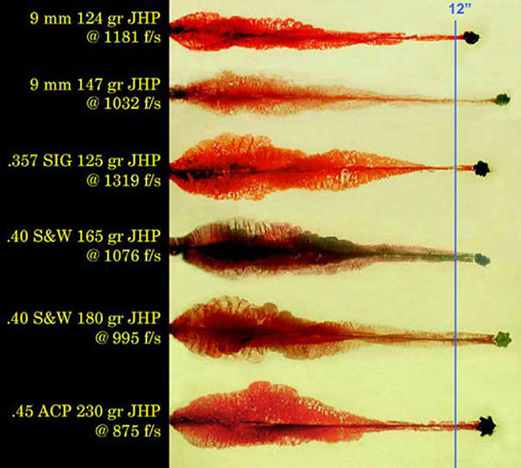 Handgun_gel_comparisonweb1.jpg