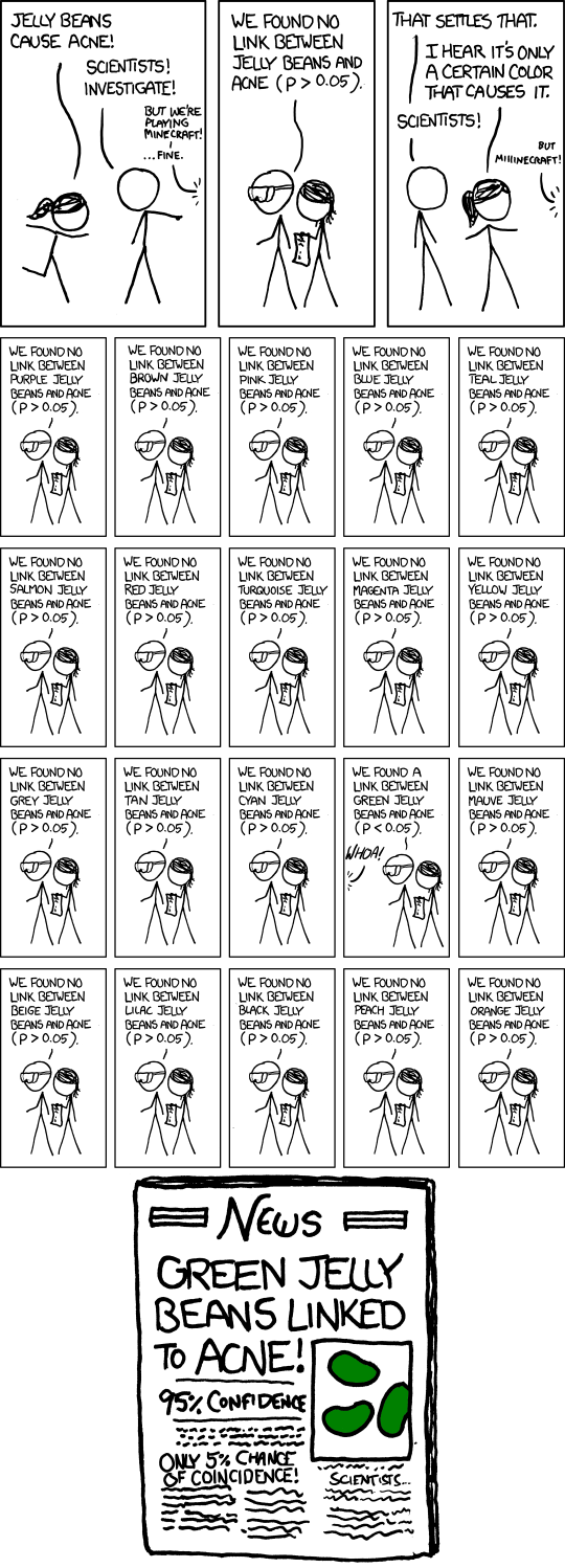 xkcd.com