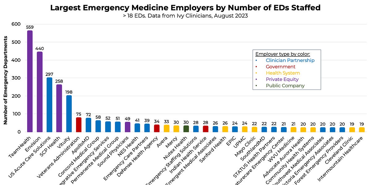 emworkforce.substack.com