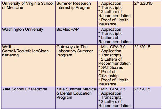 Summer-Programs-C.jpg