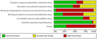 journals.plos.org