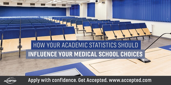 How-Your-Academic-Statistics-Should-Influence-Your-Medical-School-Choices.jpg