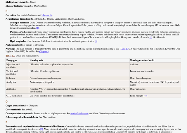 Excerpt from Clinical Dentistry Daily Reference Guide