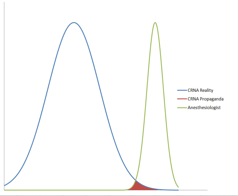 bellcurve.jpg