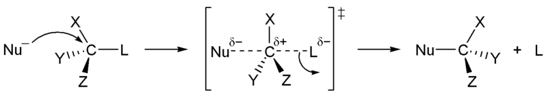 798px-SN2_reaction_mechanism.png