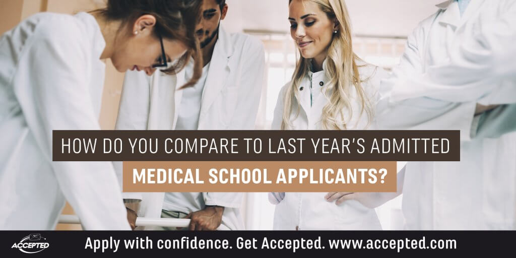 How-do-you-compare-to-last-years-admitted-medical-school-applicants-1024x512.jpg
