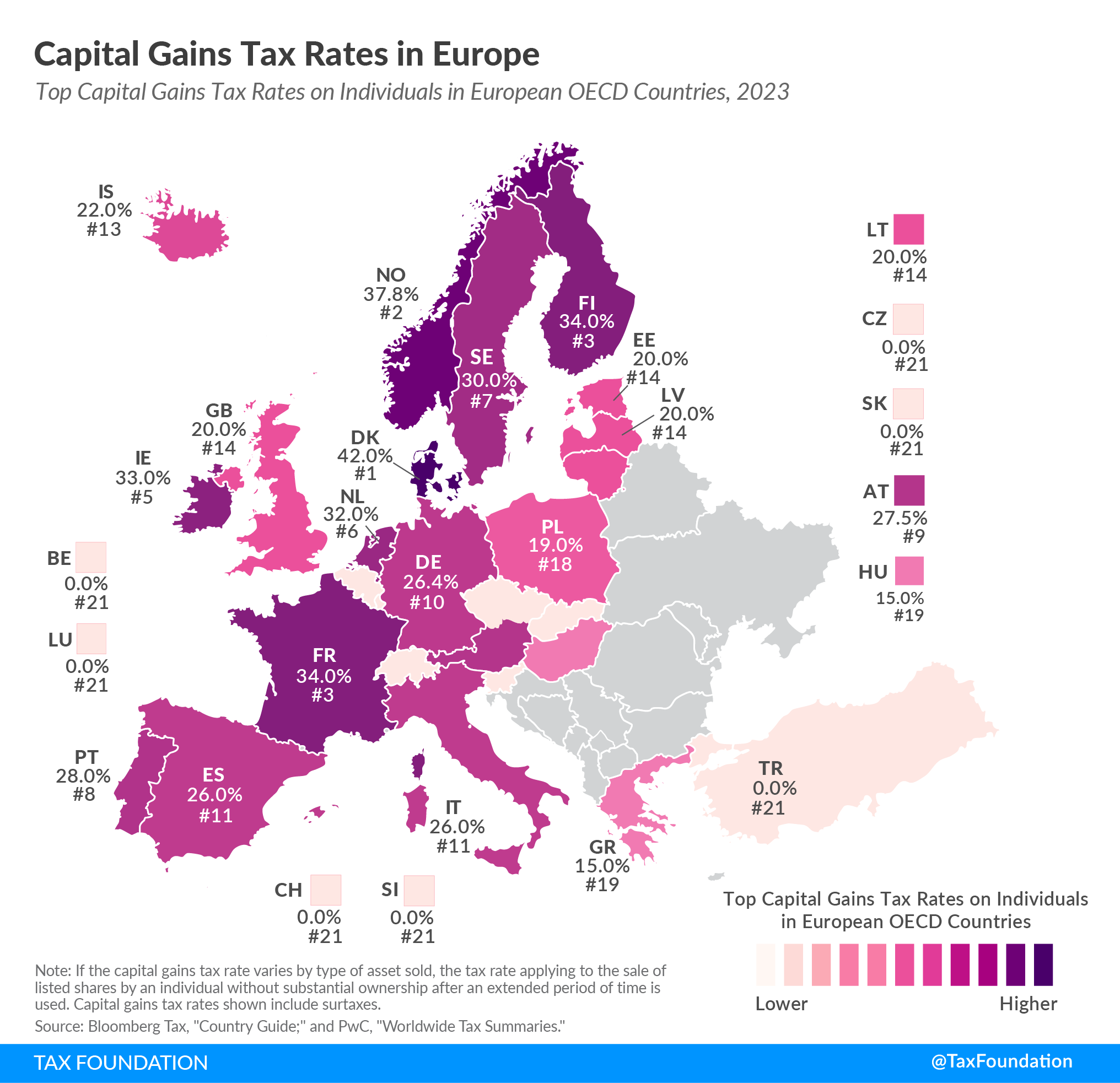 taxfoundation.org