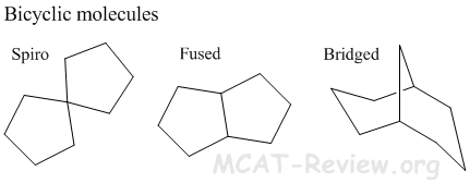 bicyclic-molecules.gif