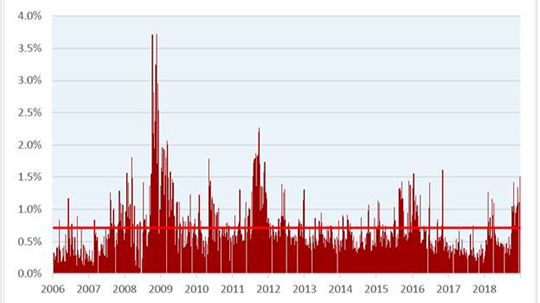 www.cboe.com