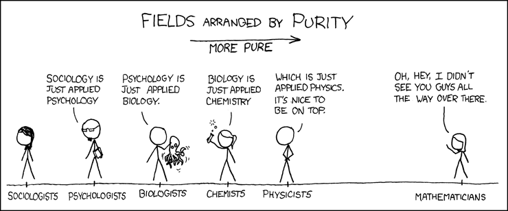 xkcd.com