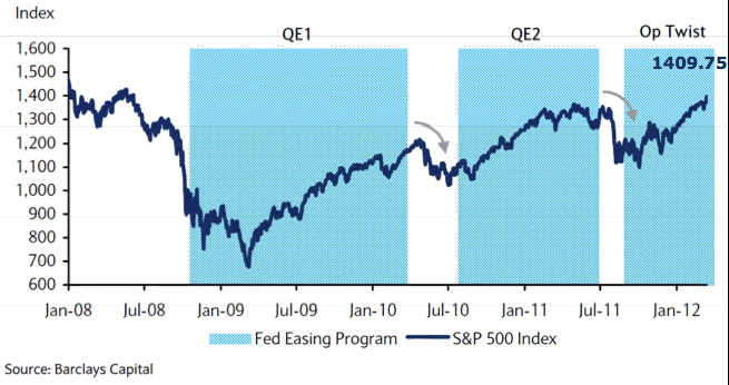 QEchart.png