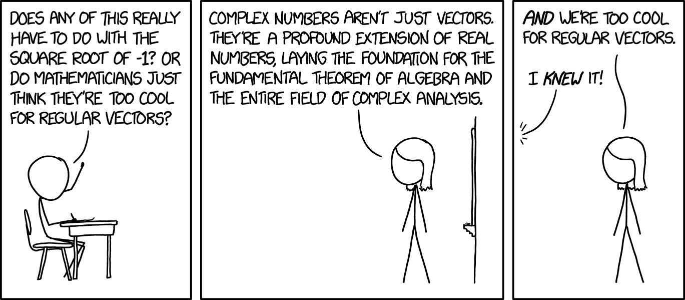 complex_numbers_2x.png