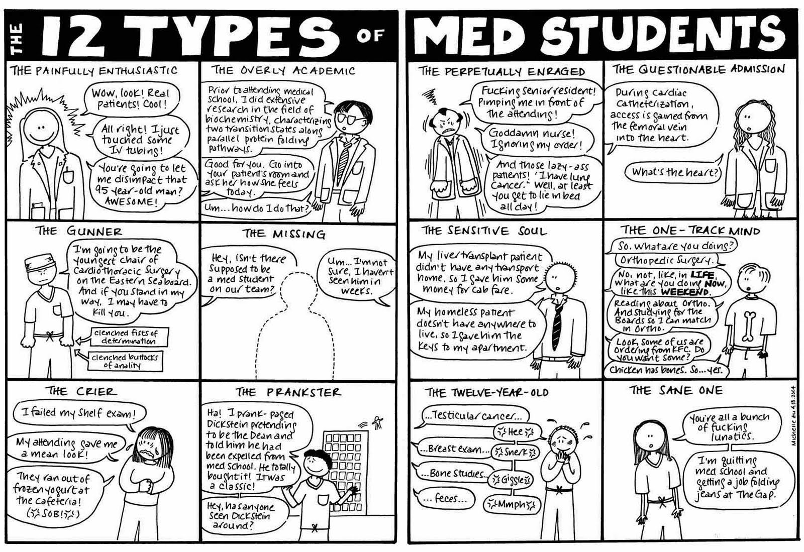 12+Types+of+Med+Students+on+one+page+(small).jpg