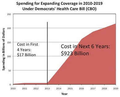 obamacare+costs.jpg