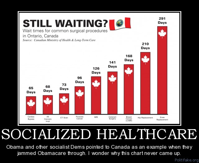 OBAMACARE+-+socialized-healthcare-obamacare-rationed-care-socialism-repe-political-poster-1294474642.jpg