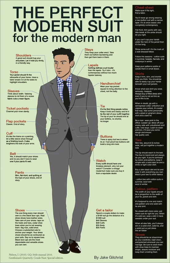 Modern+tailored+Suit+Guide.jpg